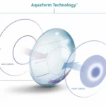 screen shot 2020 04 15 at 6.04.56 pm 150x150 - Biofinity Toric Multifocal